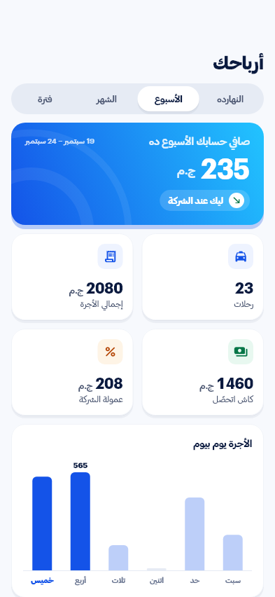 تطبيق الكابتن: أرباح الأسبوع